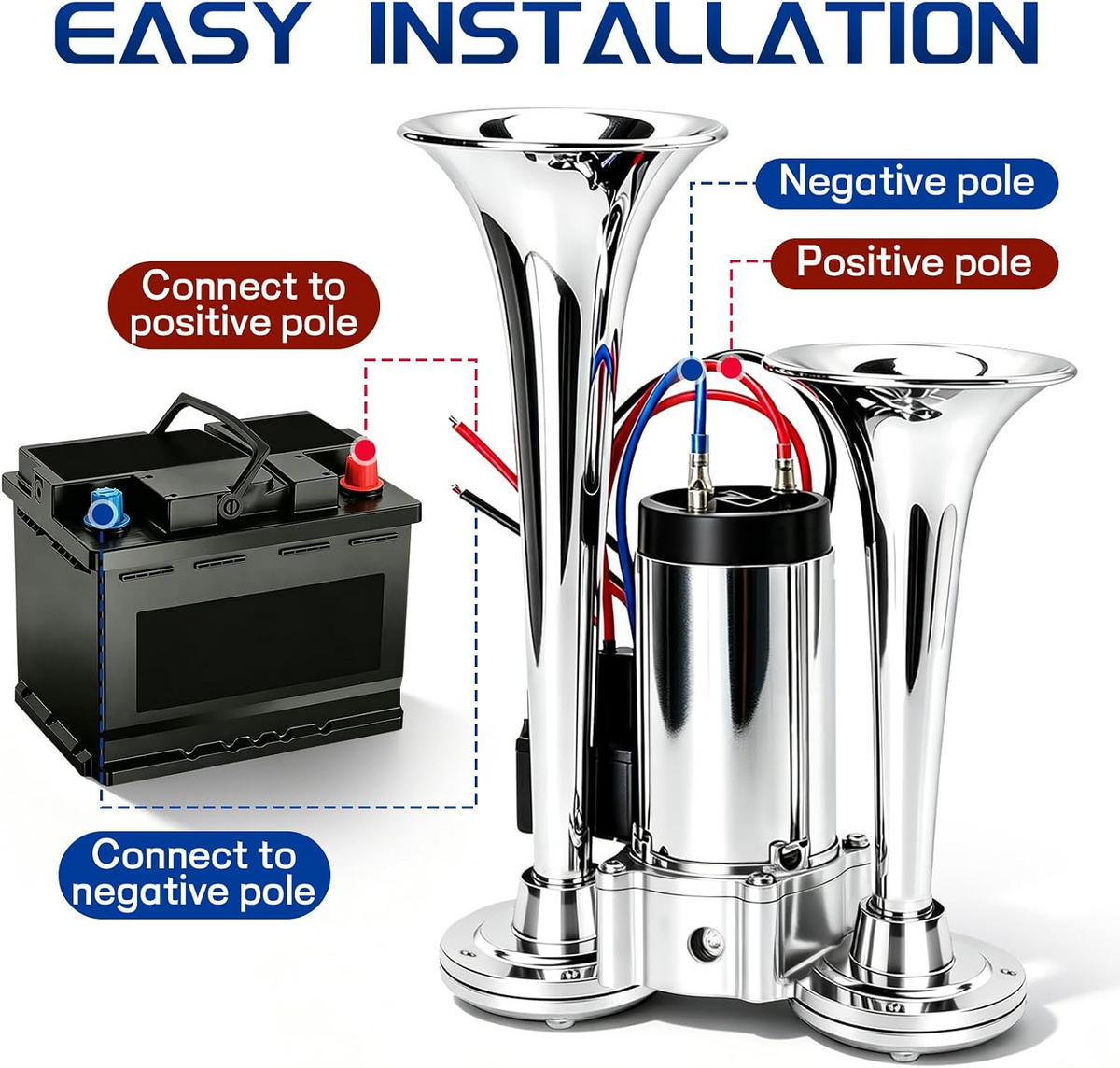 2026 Upgraded 12V 130dB Dual Air Car Horn Kit with Compressor, High-Power Loud Vehicle Horn for Trucks, SUVs, Cars & SUVs, Easy Installation, Silver & Black