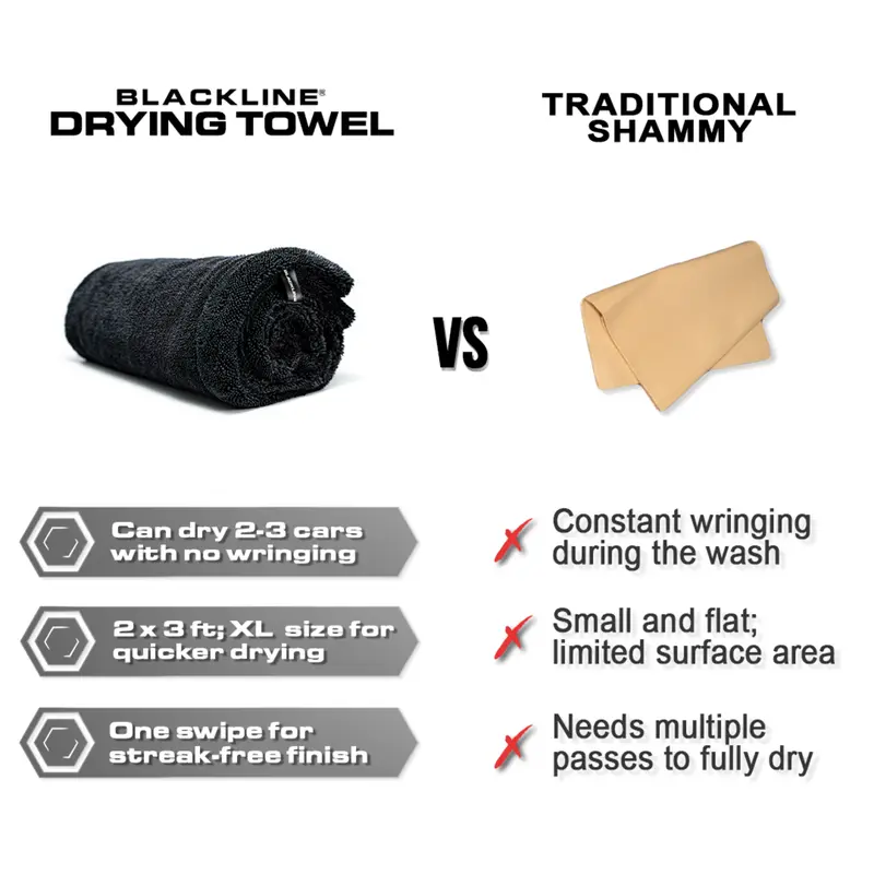 24x36in Twisted-Loop Microfiber Car Drying Towel, 1300 GSM Premium Weave, Soft Scratch-Safe Auto Detailing Cloth, Highly Absorbent Reusable Vehicle Cleaning Towel for Cars, Trucks & SUVs